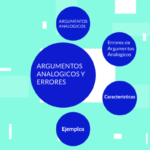 argumento-analogico-2
