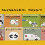 articulo-134-ley-federal-del-trabajo