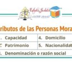 atributos-de-las-personas-morales