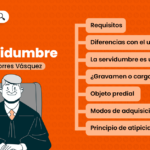 contenido-y-limites-de-la-servidumbre