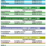 cuanto-es-la-pension-alimenticia-por-hijo-en-mexico-2019