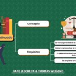 delito-continuado-2