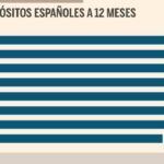 deposito-bancario-2