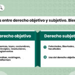 derecho-penal-objetivo-2