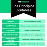 ejemplos-de-principios