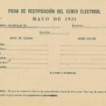 el-censo-electoral-derecho-constitucional