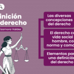 el-derecho-como-regulacion-del-orden-social