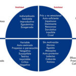 el-nombre-de-las-personas-nocion-y-caracteres