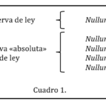 el-principio-de-legalidad-en-el-derecho-penal