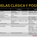 escuelas-penales-2