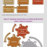 interes-publico-2