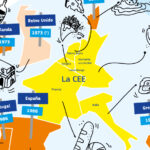 la-ampliacion-de-la-union-europea