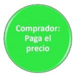 la-compraventa-concepto-caracteristicas-y-elementos-derecho-civil