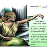 la-supremacia-de-la-constitucion-dentro-del-ordenamiento-juridico-derecho-constitucional