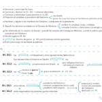 las-funciones-del-rey-derecho-constitucional