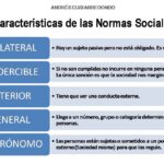 las-normas-o-usos-sociales
