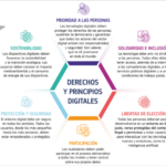 los-principios-democraticos-de-la-union-europea-y-su-proteccion