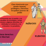 organizacion-politica-en-roma