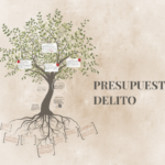 presupuestos-del-delito