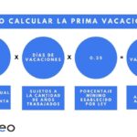 prima-vacacional-exenta