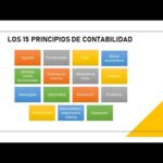 principios-contables