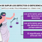 principios-generales-del