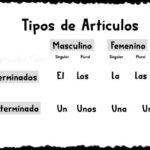 que-es-un