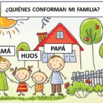 quienes-conforman-la