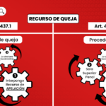 recurso-de-queja