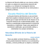 ritmo-historico-y-periodificacion-del-derecho