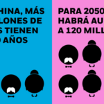 tipos-de-cambio-social-2