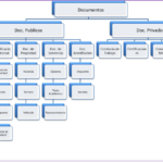 tipos-de-documentos-legales-2